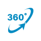 360 degrees